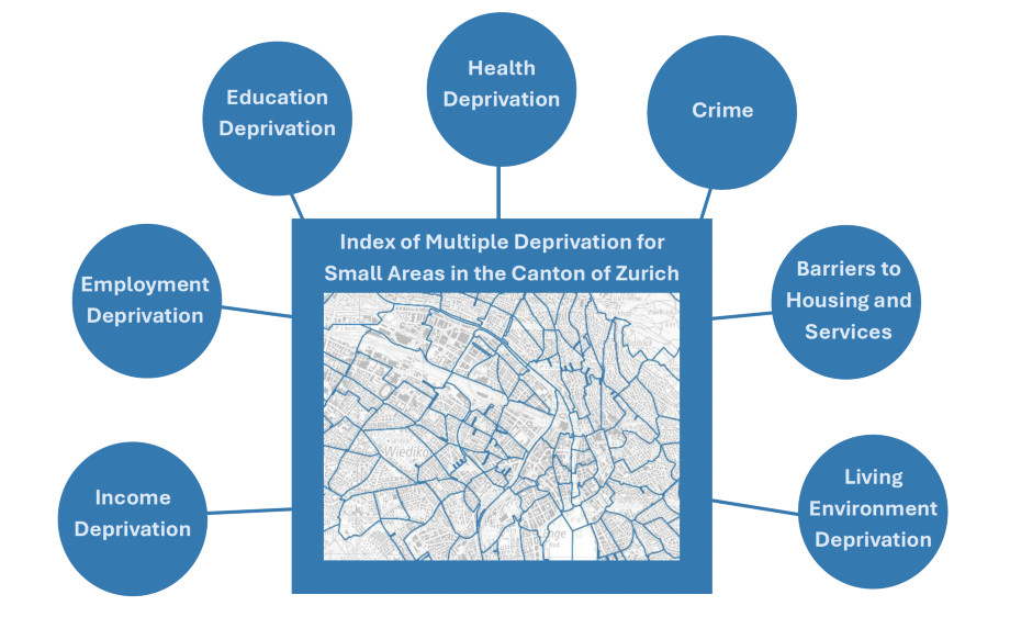 Exploring well-being through descriptions of natural landscapes
