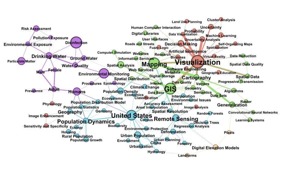  The diverse impact of Professor Buttenfield’s work, as reflected in a scientometric analysis of papers citing her research.